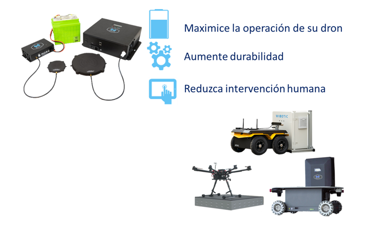 Empiece a Convertir su Dron en un Robot Aéreo Autónomo Inteligente