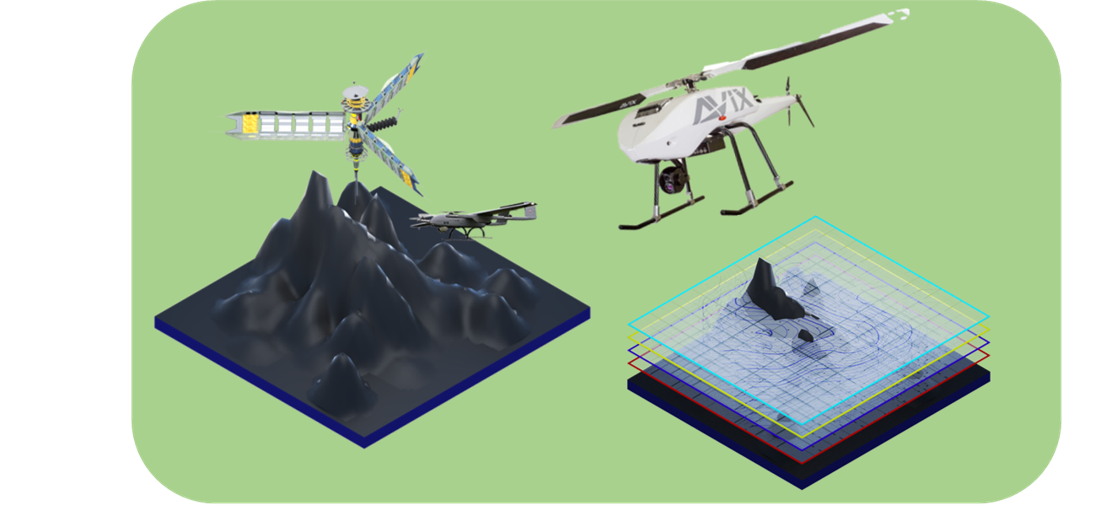 Fotogrametría, Topografía y Cartografía de Precisión con Robótica Aérea