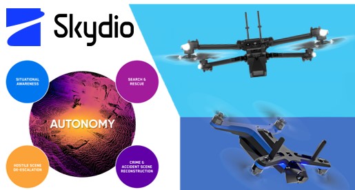 Skydio     Innovación en      Drones Inteligentes